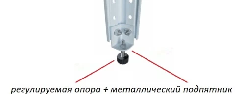 Стеллаж металлический Титан МС-750 2300x700x600/8